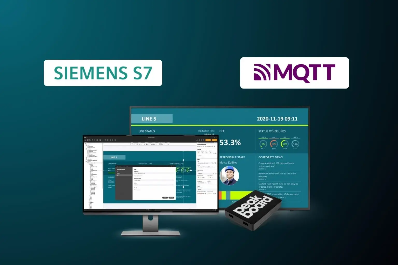 Peakboard Siemens MQTT