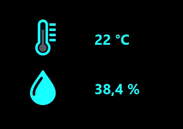 temp and humadix in dashboard of peakboard 