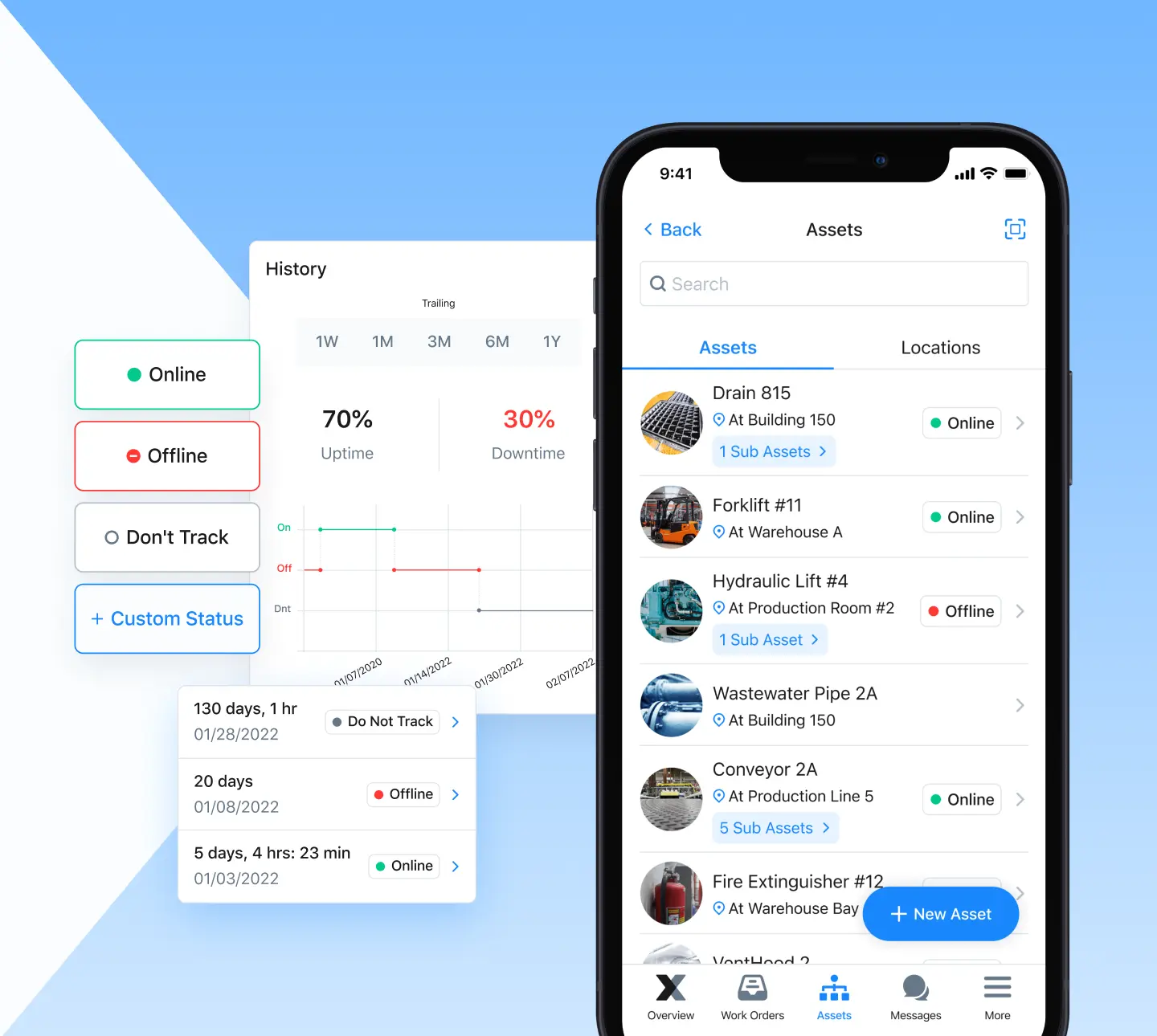 interfaces maintainX
