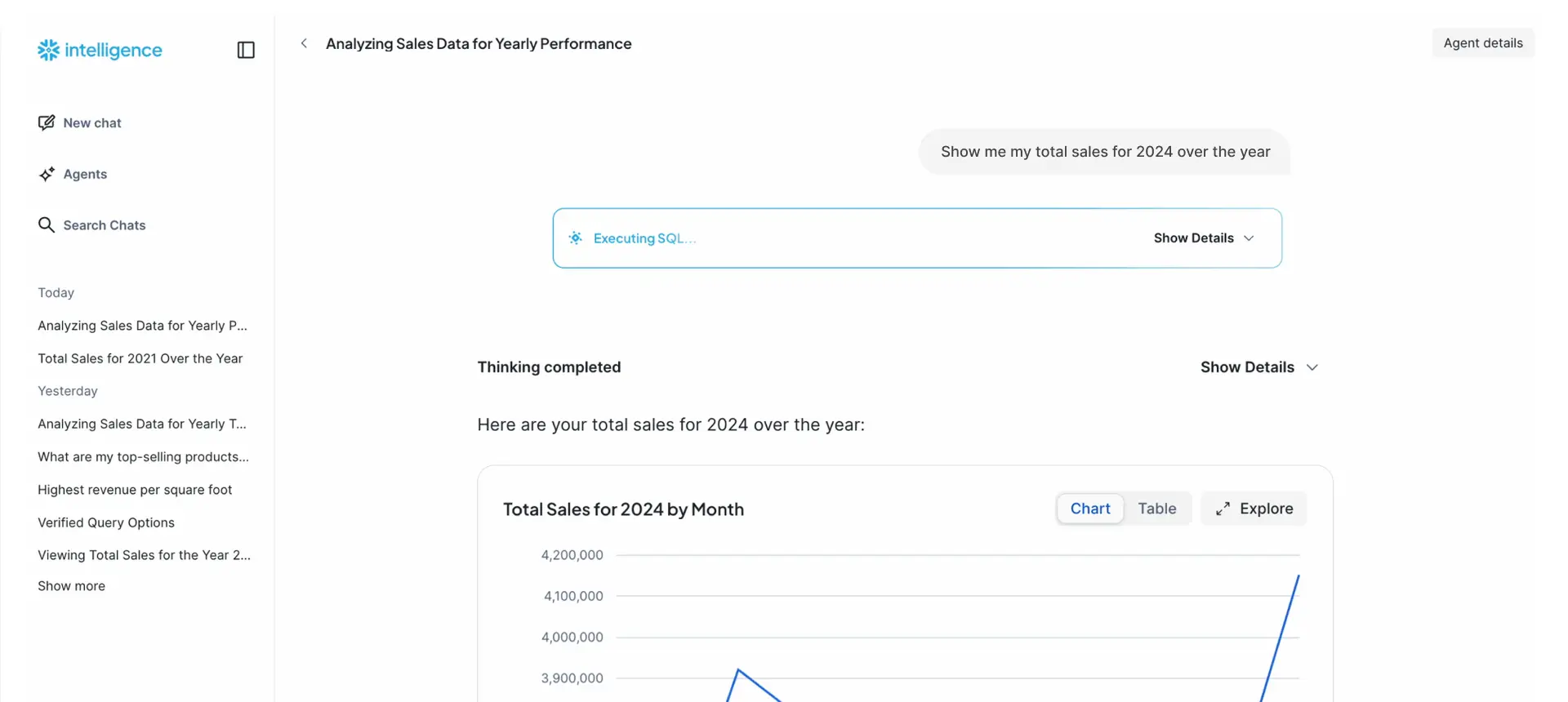 Snowflake Intelligence dashboard