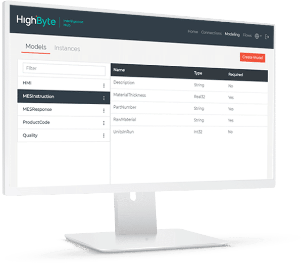 HighByte สำหรับ Industrial DataOps