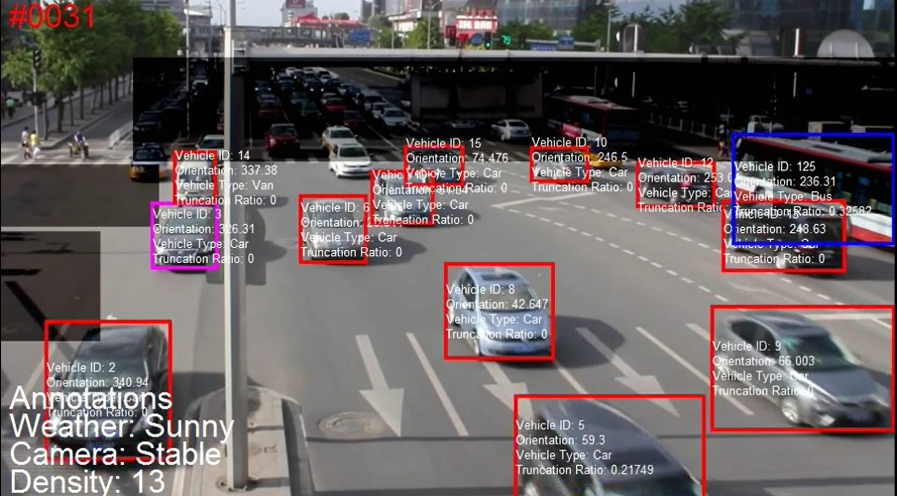 Vision AI ทำงานอย่างไรในระบบ QA จริง