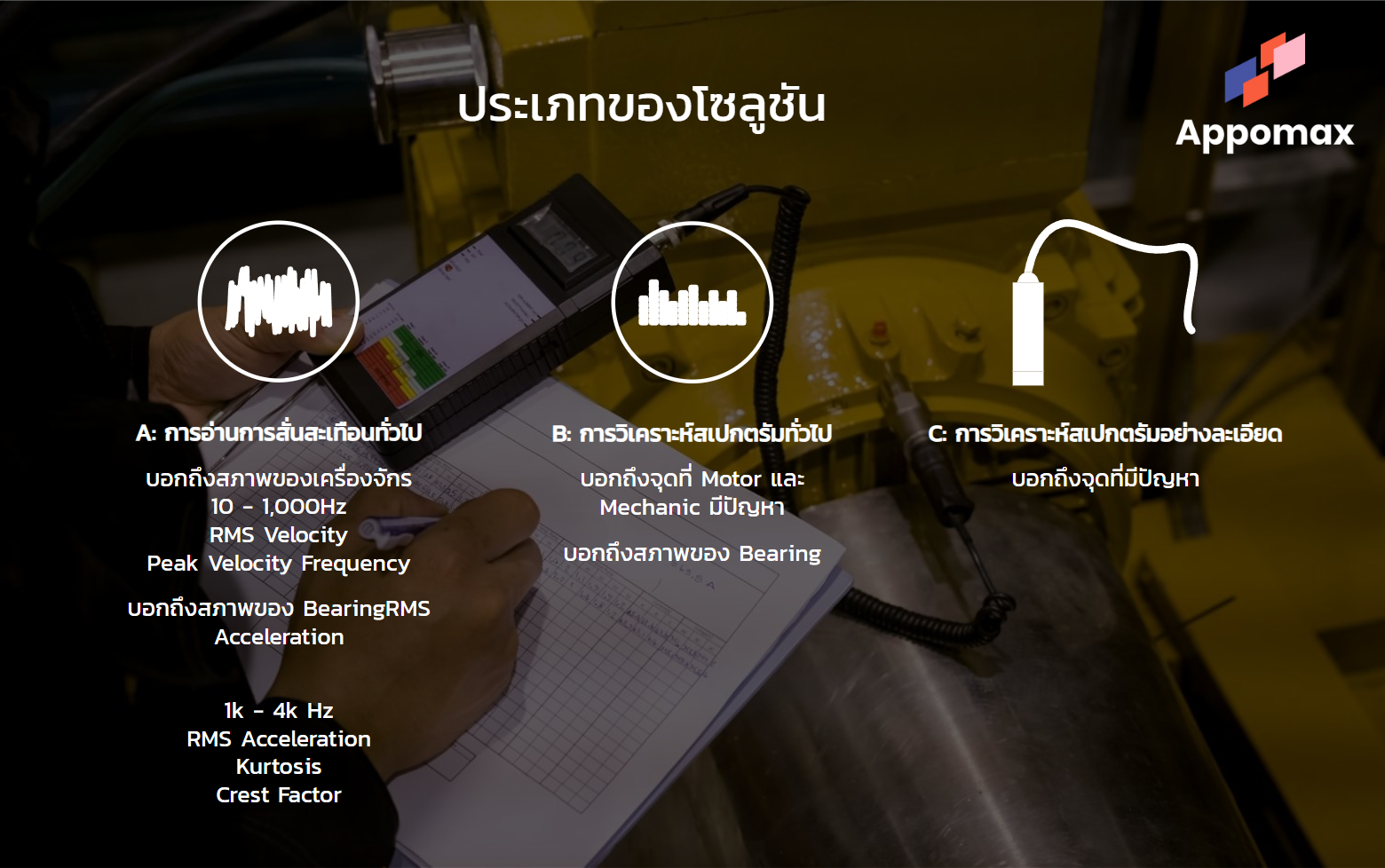 แผนภาพเปรียบเทียบโซลูชัน A / B / C