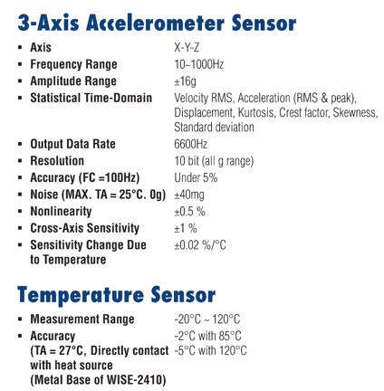 Advantech WISE-2410 — Datasheet