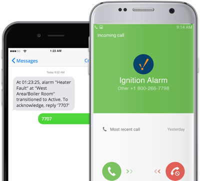 Two-way Notification