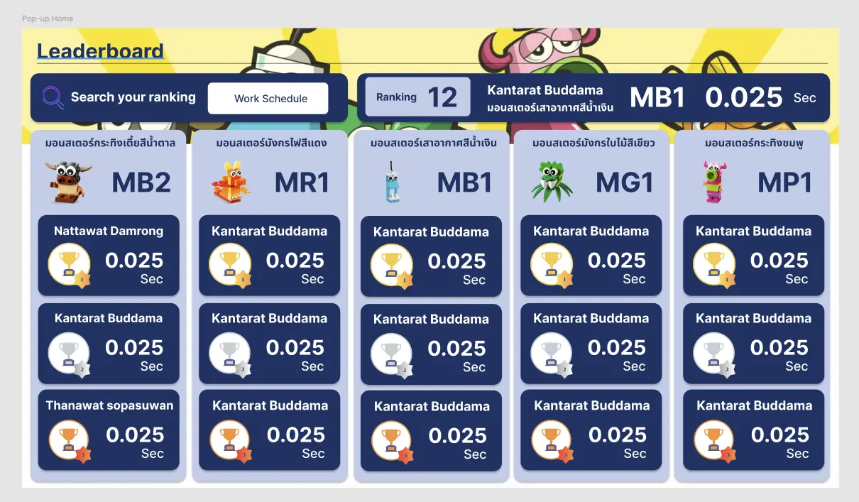 demo mes smart popup factory Leaderboard