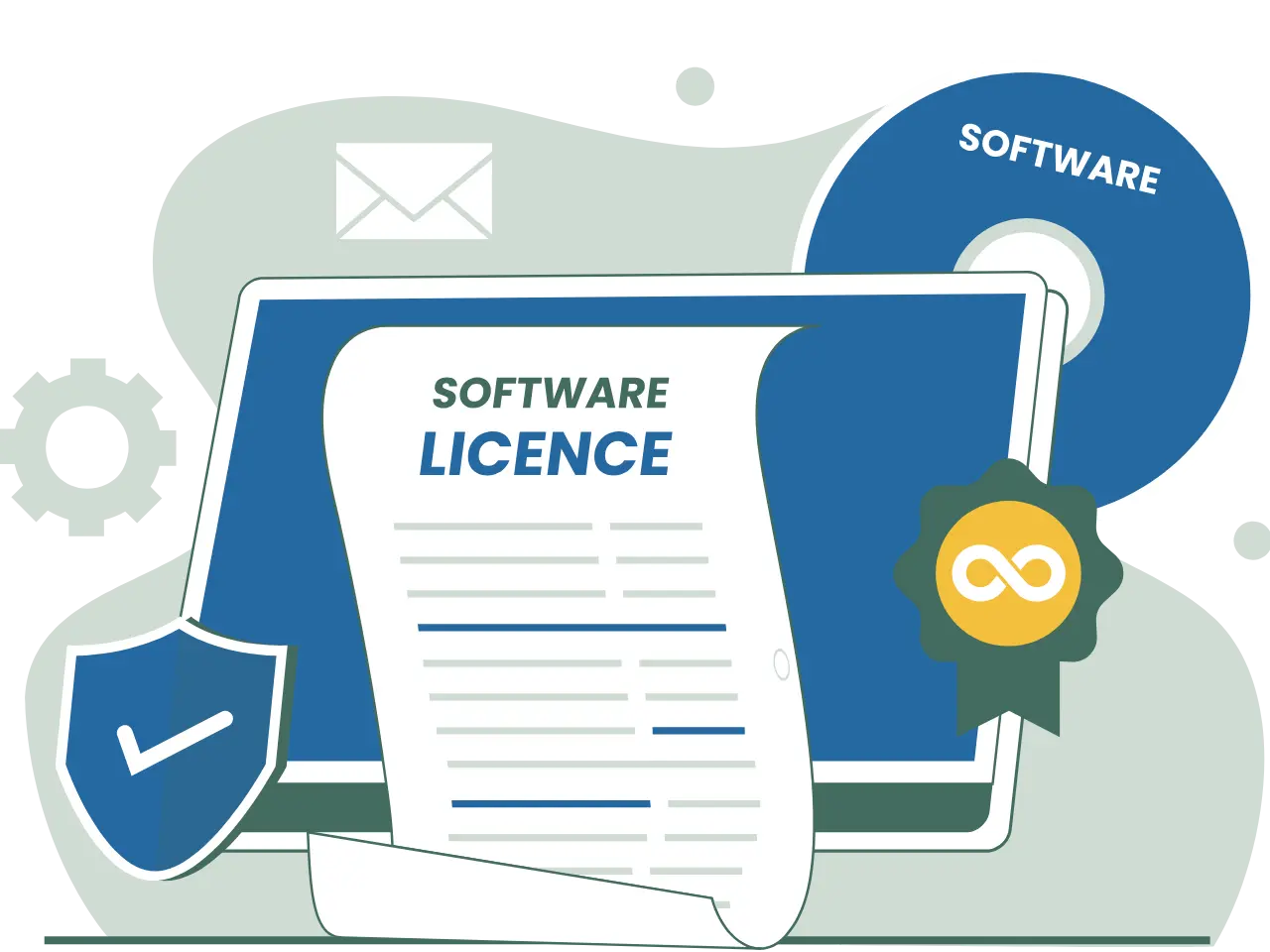 Unlimit Licensing